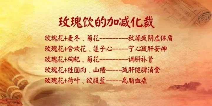 七位“千年医派”大师的养生秘笈！补肾、降血压！值得收藏 鹿血片 第15张