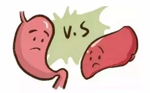 如何养护肝脾肾?简单的艾灸调养方法记得收藏 鹿血片 第2张 如何养护肝脾肾?简单的艾灸调养方法记得收藏 鹿血片 第2张