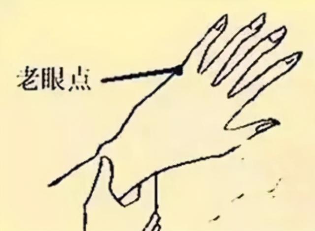 名中医亲授！每天对小拇指做1事，5大效果意想不到，还能防癌 鹿血片 第6张