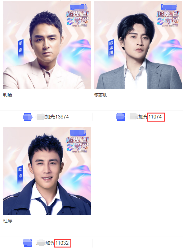 《追光吧哥哥》初舞台后人气排名：于朦胧最高，陈志朋杜淳垫底 鹿血片 第5张