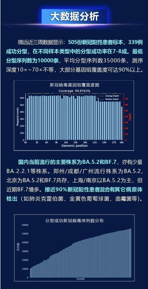 全国赤脚医生打赢一场逆风局，网红专家懵了 鹿血片 第3张