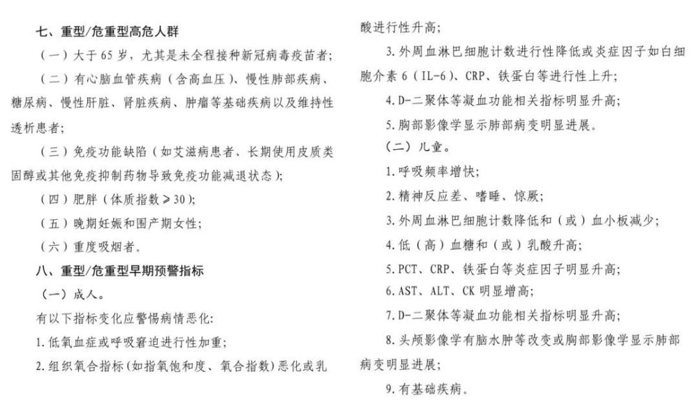 超全整理!10 份顶级医院新冠方案+卫健委第十版更新:有何异同? 鹿血片 第8张 超全整理!10 份顶级医院新冠方案+卫健委第十版更新:有何异同? 鹿血片 第8张