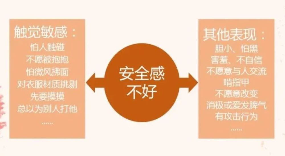 女儿13岁了还在咬指甲，看了心理医生才明白：原来是触觉敏感 鹿血片 第4张