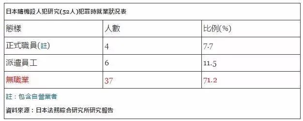 驾车冲撞人群致5死13伤,无差别杀人有多可怕? 鹿血片 第8张 驾车冲撞人群致5死13伤,无差别杀人有多可怕? 鹿血片 第8张